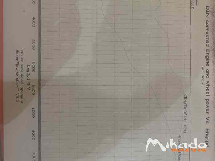 Vends moteur, Tu5jp4 – photo 2 sur 2