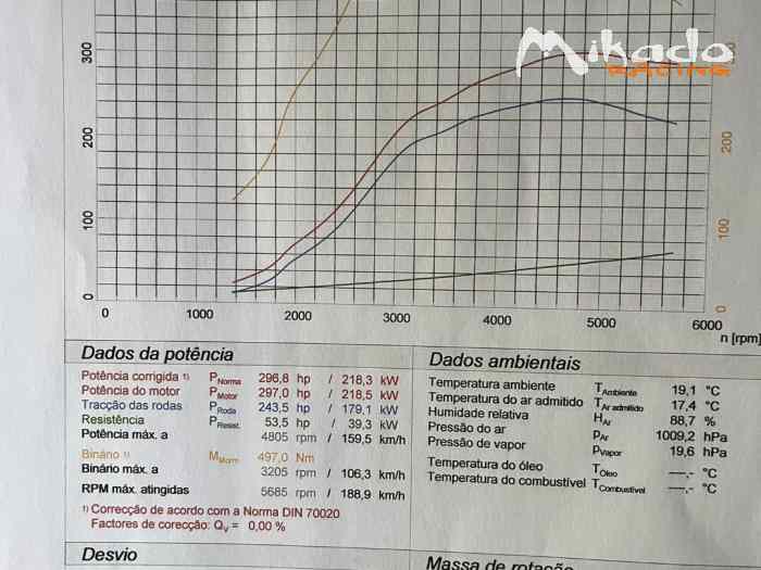Vendo Renault Clio IV rally – photo 5 sur 6