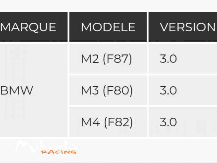 Disque frein BMW M3/4 Tarox S2-2940 – photo 6 sur 6