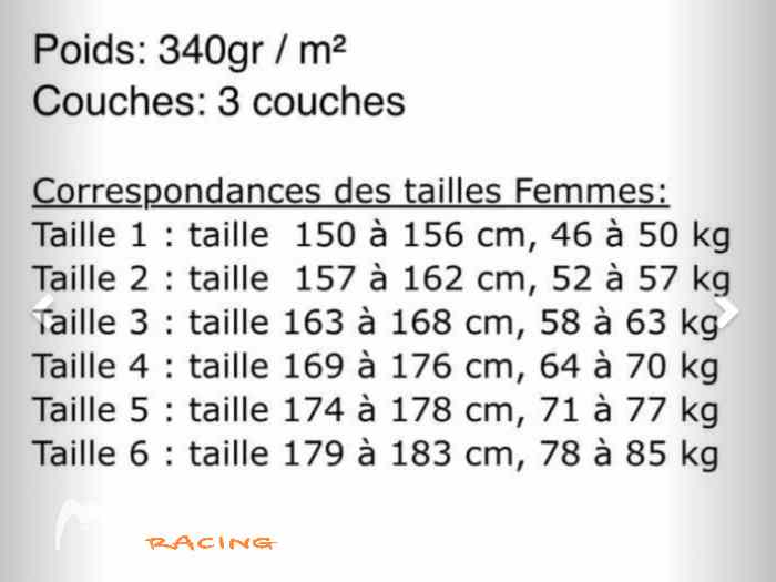 Combinaison FIA P1 Gloria – photo 6 sur 6