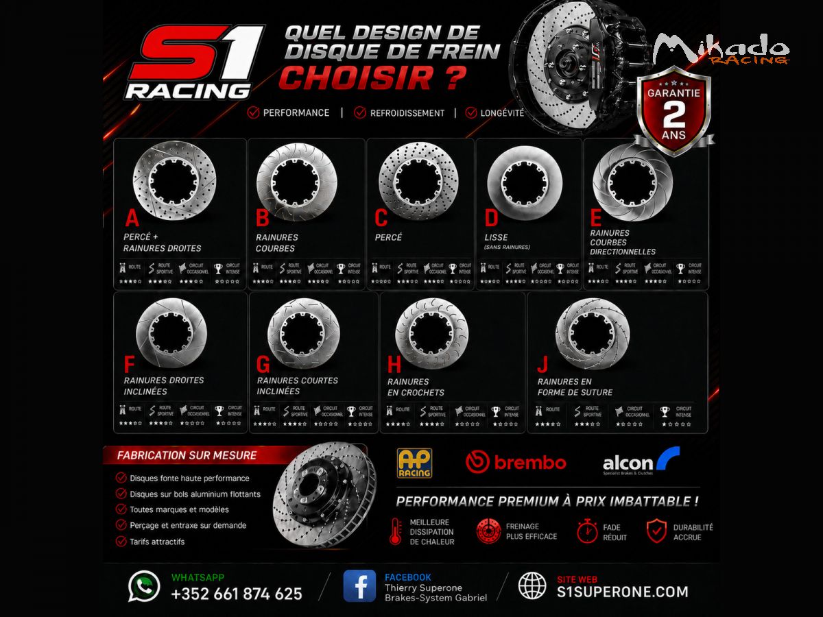 Toute la gamme AP RACING PRO 5000+ Disponible chez nous. – photo 2 sur 4
