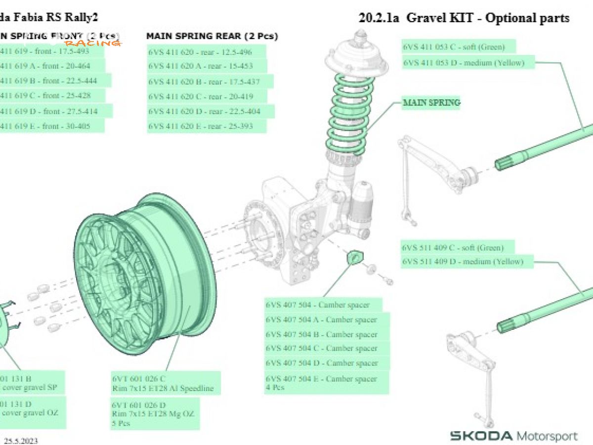 Full Gravel Kit for Skoda Fabia RS Rallye 2