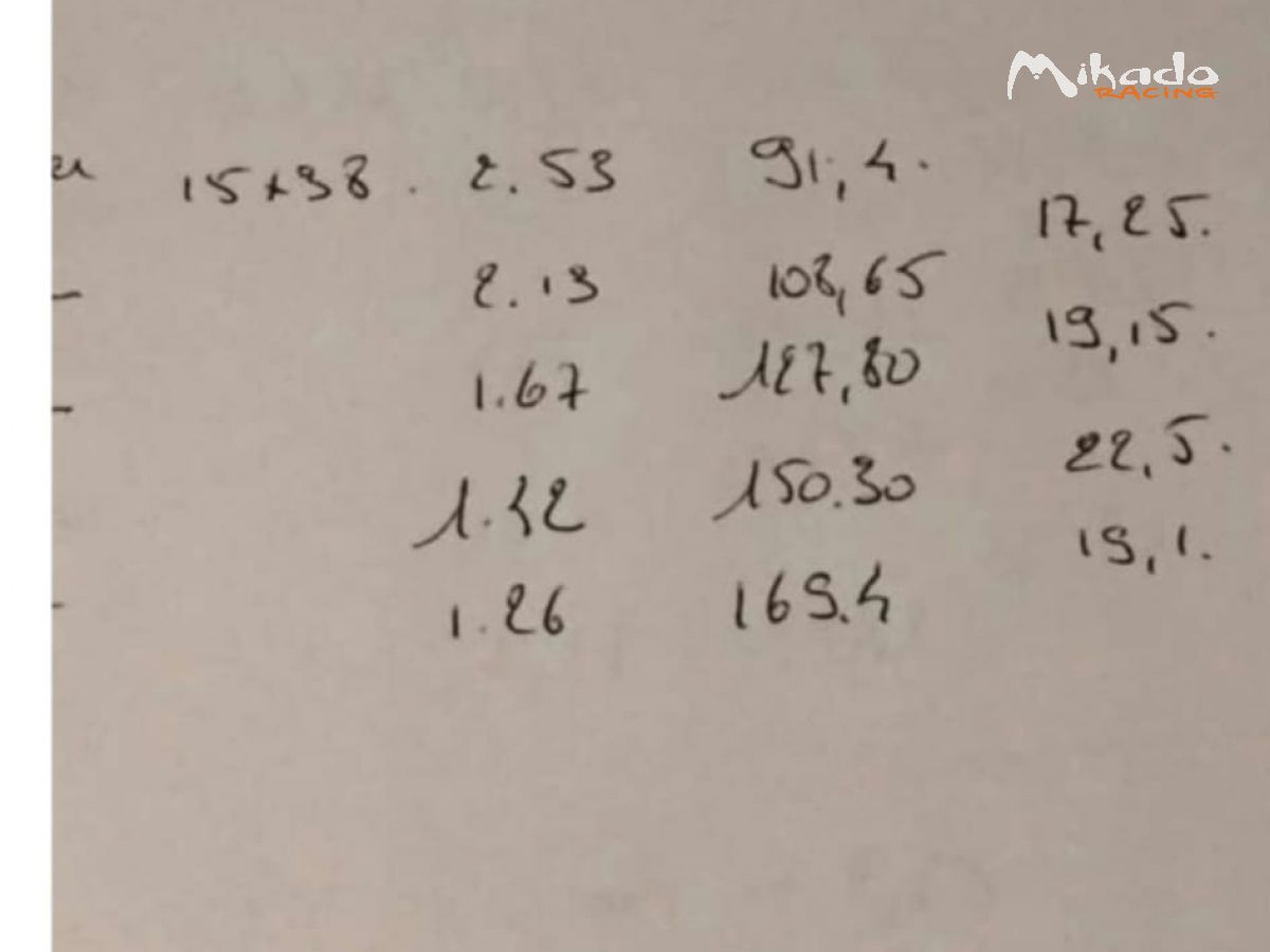 Boite sequentielle mendeola s5 – photo 2 sur 2