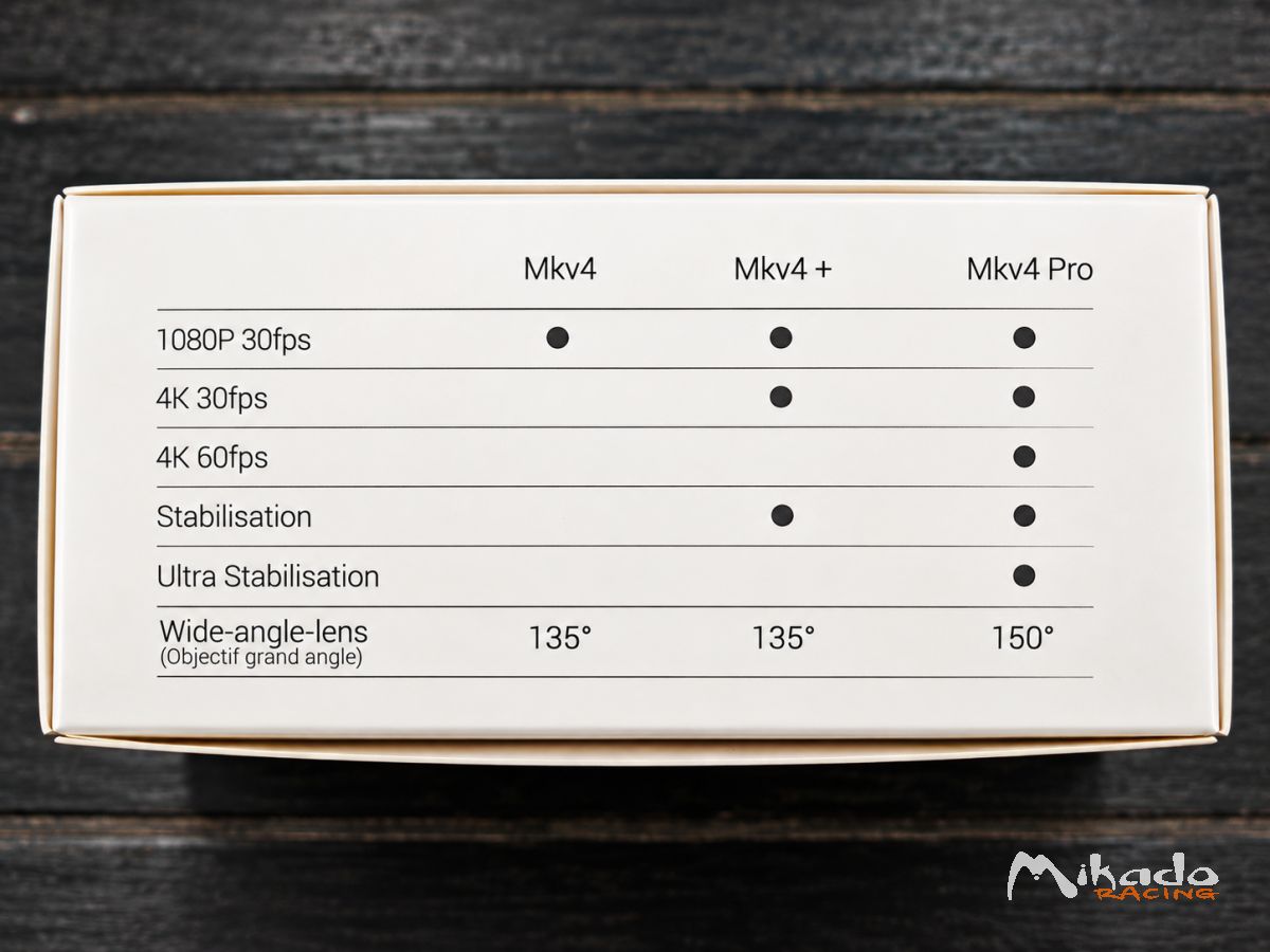 Cambox MKV4 Pro MECA neuve – Pack complet – 4K 60 fps – photo 3 sur 5