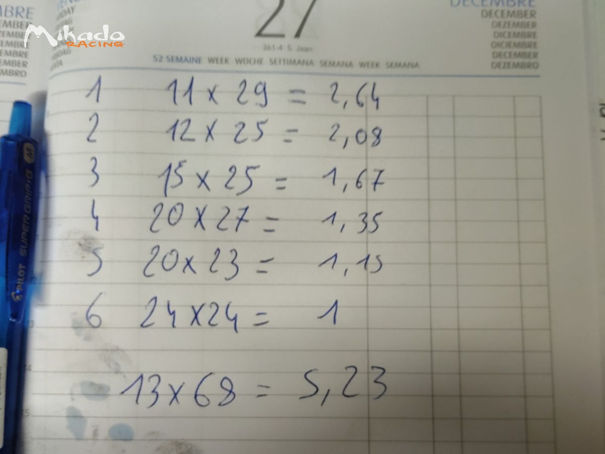 Vds ou échange sman 6 crabot