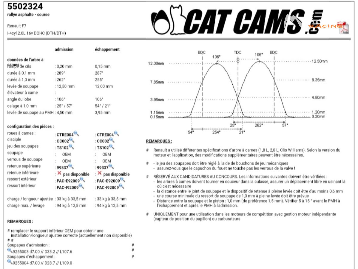 Arbres a cames CatCams GRA clio williams 16s – photo 5 sur 5