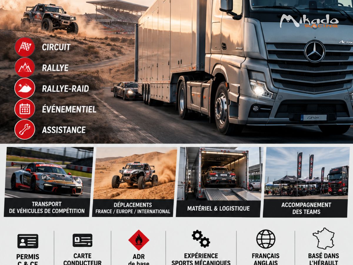 **CHAUFFEUR PL / SPL – PERMIS C & CE – DISPONIBLE COMPÉTITION / MOTORSPORT**