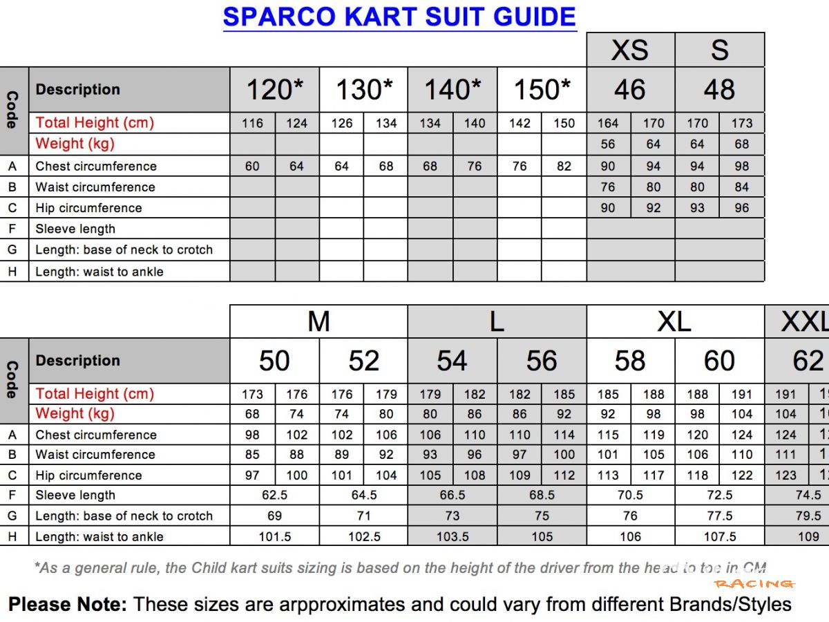 Combinaison SPARCO – photo 5 sur 5